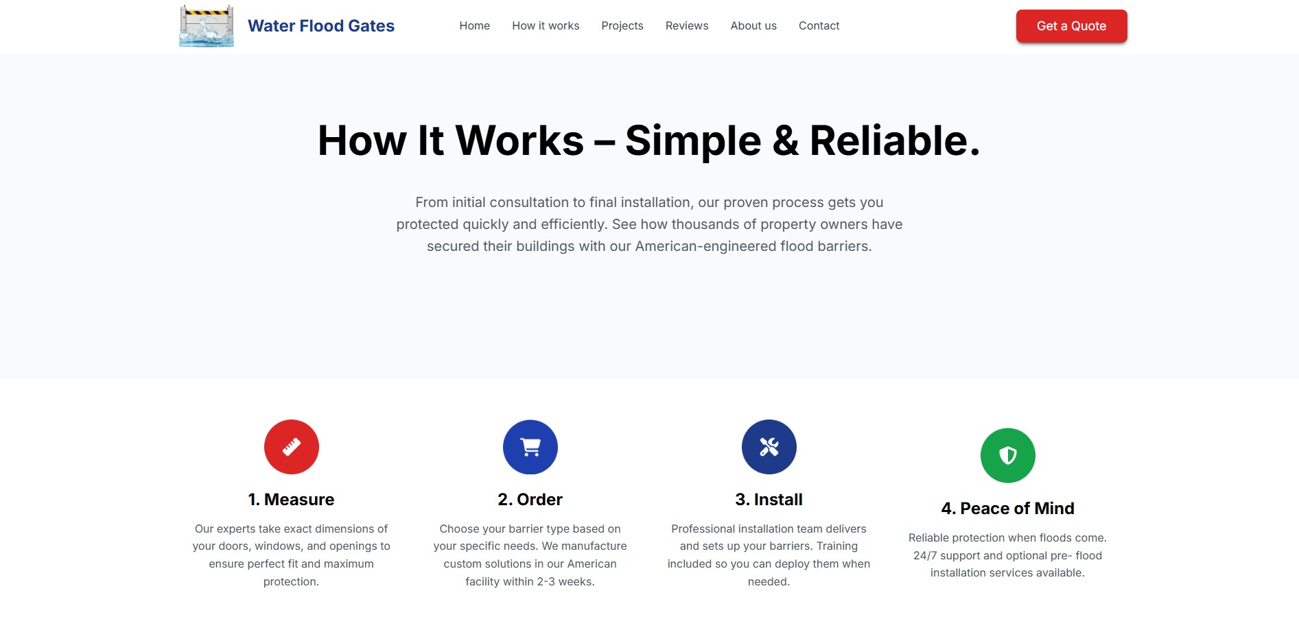 /works/waterfloodgates/waterfloodgates-image-2/